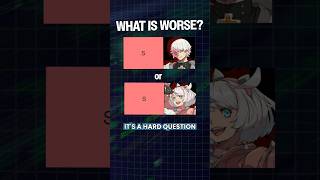 Hard Characters Are.... Scrubby??? #fightinggames #fgc
