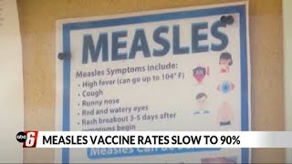 Measles vaccination rate slows to 90% in southeast Minnesota and northern Iowa