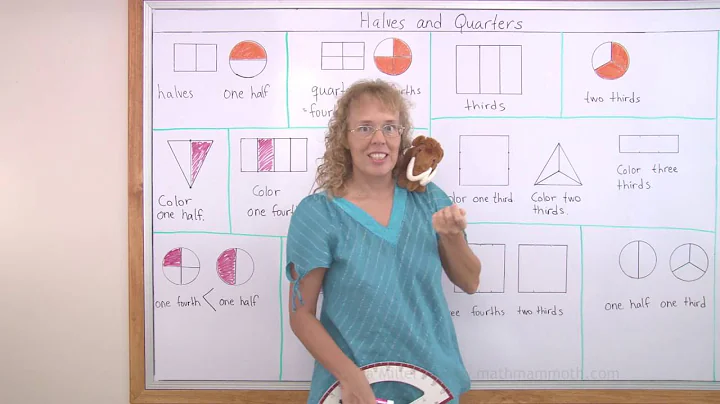 Halves and quarters - and thirds also! Simple fraction lesson for 1st grade. - DayDayNews