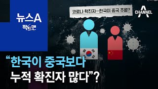 [팩트맨]“한국이 중국보다 누적 확진자 많다”? 확인해보니 | 뉴스A
