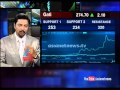 Market Watch 2014