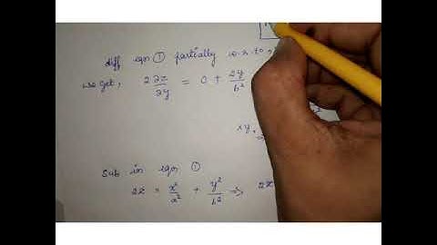 Partial differential equations :as per vtu syllabus (m2)