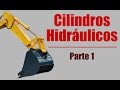 Cilindros Hidráulicos - Parte 1