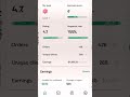 Fiverr এ active থাকার ট্রিকস #Fiverr #freelancer #Bangladesh #teamabccom