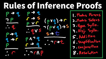 Proofs with the Rules of Inference for Propositions - Practice Problems - Discrete Math