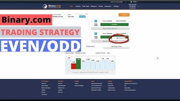 Binary.com Trading Strategy EVEN/ODD || 100% Real Strategy