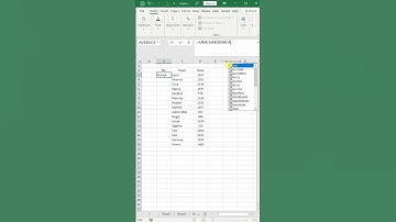 How to add a circled serial number #function #excel