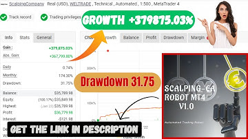 Scalping EA ROBOT V1.0 MT4 EA (Build +1420) No DLL   Best Forex Robots Tested Live 2025 ..