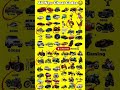 INDIA BIKE DRIVING 3D NEW CHEAT CODE LIST #shorts #short