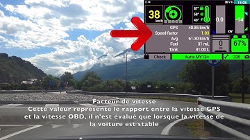 HATips - 12: The Speed Subpanel