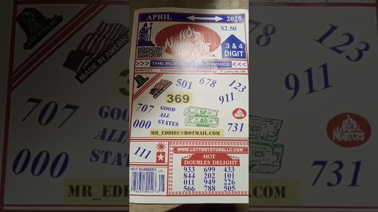 Hot Numbers April 2025 