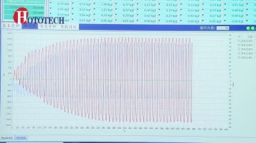 Mechanical Load Tester PV Solar Panel Dynamic Static Equipment
