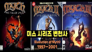 미스 시리즈 변천사 (Evolution of Myth) 1997ㅡ2001