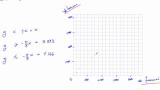 Optimisation sec5 page14 n4