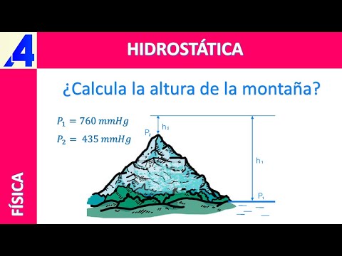 COMO CALCULAR LA
