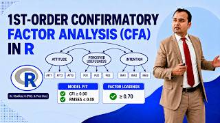 1st-Order Confirmatory Factor Analysis (CFA) in R | Model Fit, Loadings & Factor Correlations