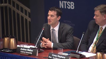 MWL Roundtable Highlights – April 24, 2018: LOC in Flight in GA (Short Ver)