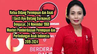THE FOLLOWING IS THE COMPOSITION OF THE DPP MANAGEMENT OF THE PDI-P FOR THE 2025-2030 PERIOD
