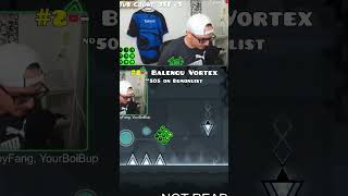 Tatox3's Top 5 Hardest Extreme Demons in Geometry Dash