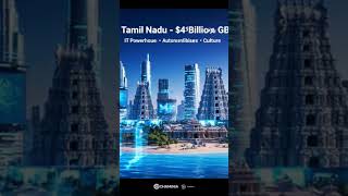 India’s Wealthiest States 2025  Top 10 Richest by GDP