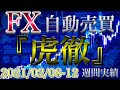 【FX自動売買ツール】無料版『虎徹』実績大公開！2021年2月8日〜12日