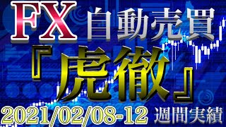 【FX自動売買ツール】無料版『虎徹』実績大公開！2021年2月8日〜12日