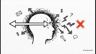 The 3 Principles of Productivity: Master Your Space, Mind, and Time for Success and Well-Being