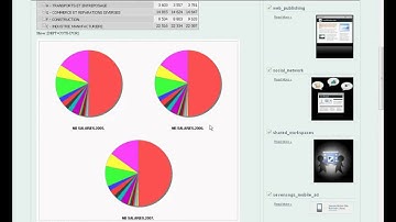 Pentaho into LifeRay
