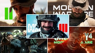 Evolution of Captain Price in Call of Duty Games