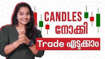 Mastering Candlestick Patterns: A Basic Guide to Candles in Trading.