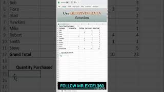 Getpivotdata is ruining your formulas stop using it now #excel #dataextractor #excelformula