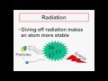 Understanding Nuclear Stability and Radiation