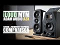 Adam Audio A3X  vs  IK Multimedia iLoud MTM  ||  Sound & Frequency Response Comparison