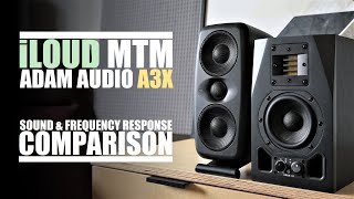 Adam Audio A3X  vs  IK Multimedia iLoud MTM  ||  Sound & Frequency Response Comparison