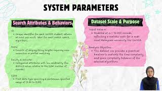 CSF20203 ALGORITHM DESIGN AND ANALYSIS (GROUP 11) - STUDENT RECORD SEARCH OPTIMIZATION