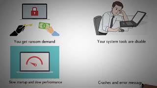 10 Malware warning signs
