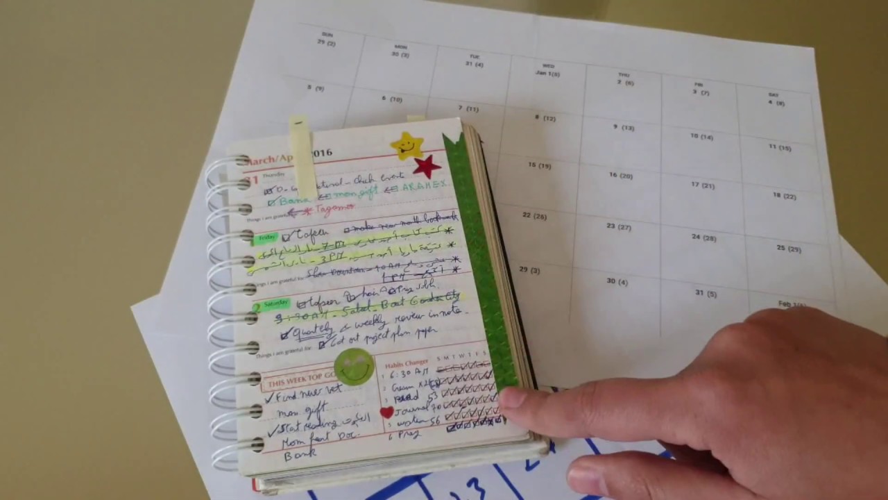 الخطوة الثالثة: أبسط بداية للتغيير حتى لو ما عنديش أهداف- قاعدة الهرم