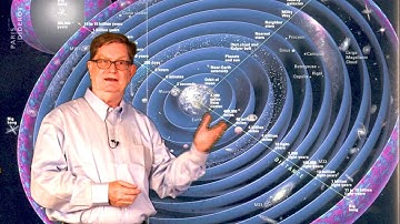 Travel in the Universe with George Smoot