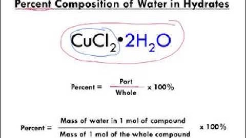 Calculating the % composition of a hydrate