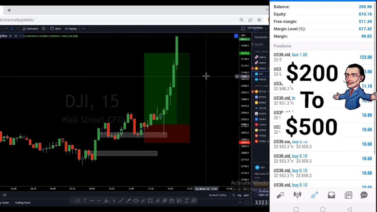 $200 to $500 Explained!!!. 