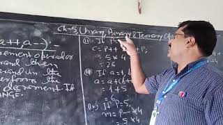 Class-8. Computer Applications. Ch-5. Unary, Binary & Ternary operators. Postfix unary operator.