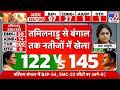 Assembly Election Results 2026 Updates: Bengal, Assam से लेकर Tamil Nadu तक बड़ा खेला | TMC | BJP