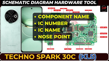 Techno Spark 30C (KL5) Component Name  number | IC Name | IC nose Point Schematic diagram | DMR