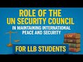 Role of the UN Security Council in Maintaining International Peace and Security | International Law