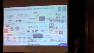 Intel Technology Update - HPC User Forum, Norfolk, VA