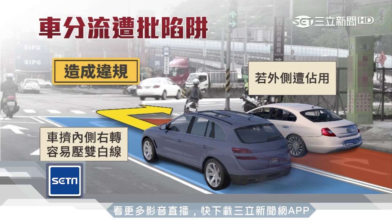 1天檢舉上百件！路口雙白線遭批罰單陷阱│三立新聞台
