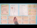 Pattern Detective Activity Quiz