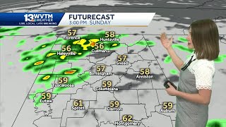 Alabama's weekend forecast is wettest Sunday. Springlike temperatures return next week.