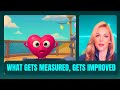 What Gets Measured Gets Improved -- Hubl Habit App