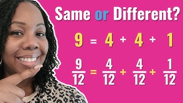 Decomposing Fractions: A Quick Guide for Parents and Teachers | Teach Elementary Math